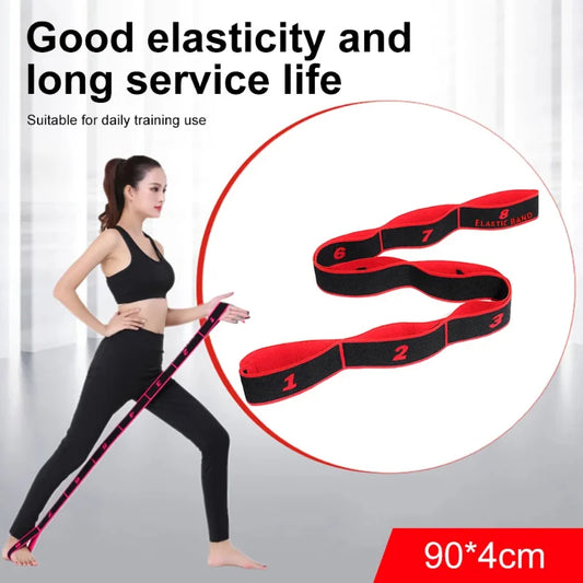 Bande de Résistance Élastique